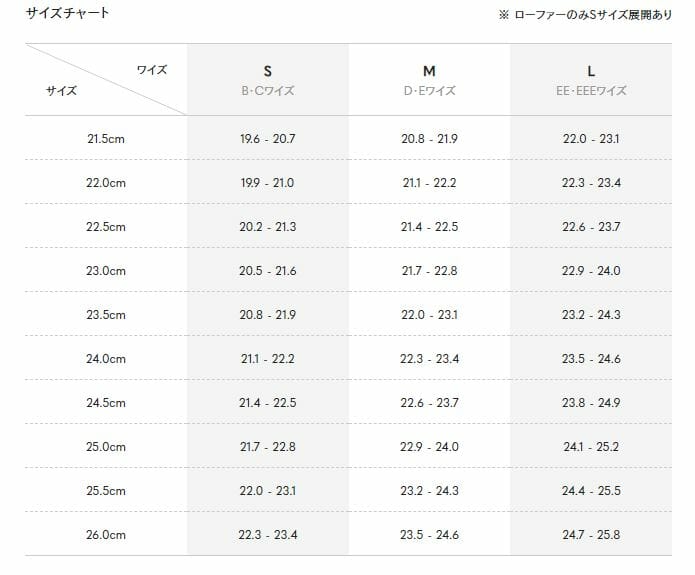 カシヤマ　オーダーシューズ　サイズ