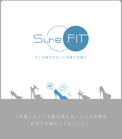 SureFIT