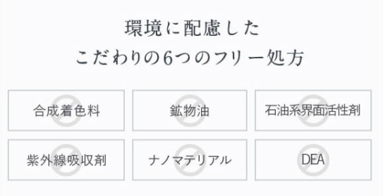 マイボタニスト　トリートメント　6つのフリー処方