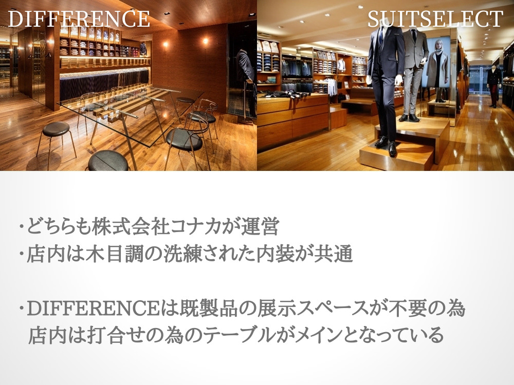 DIFFERENCEとSUITSELECTの店内比較