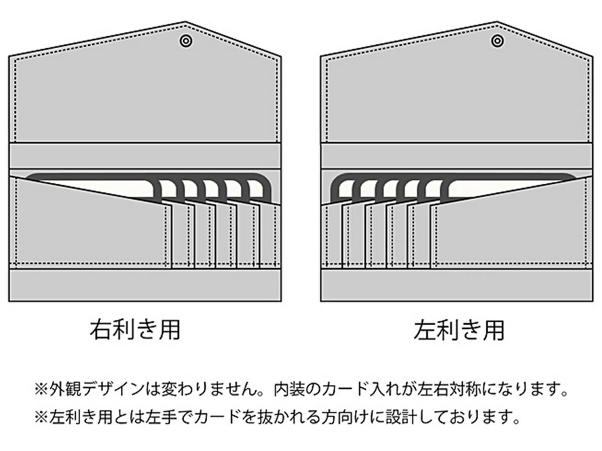 STATUSY（ステータシー）il modo（イルモード）右利き用 左利き用